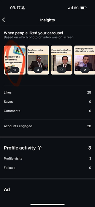 Stats from an Instagram carousel post showcasing different numbers of likes on different carousel slides.
