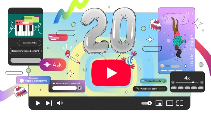 Illustration celebrating YouTube's 20 year anniversary, showcasing new features such as 4 times playback speed for premium users.