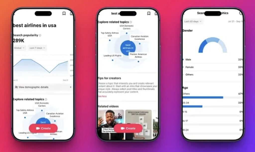 Three phone screens showing the new related trending topics insights on TikTok.