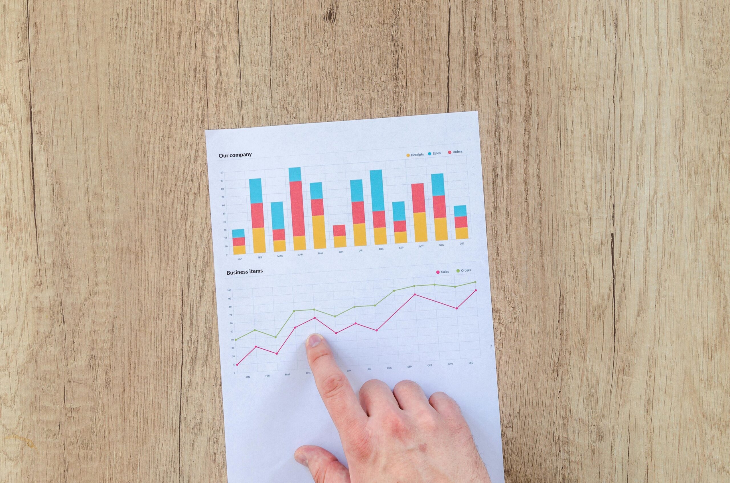Image of a document with some graphs going up.